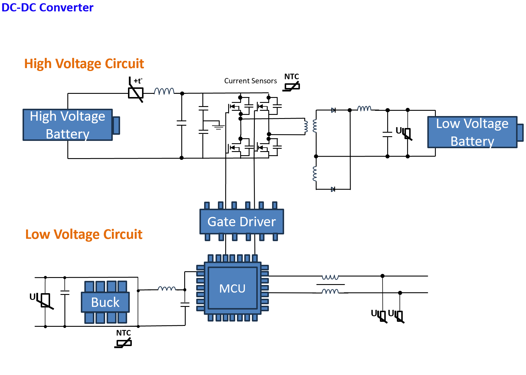 DC-DC Converter